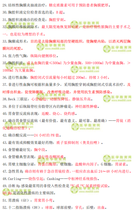 2019年临床执业医师笔试冲刺**必背考点/口诀（八）