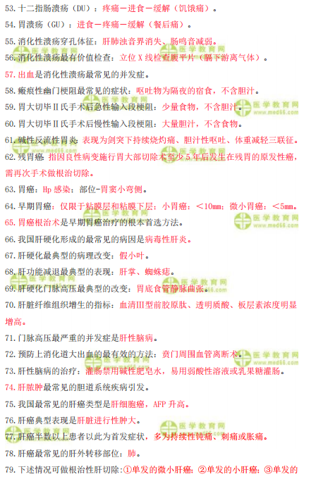 2019年临床执业医师笔试冲刺**必背考点/口诀（八）