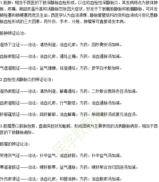周围血管疾病