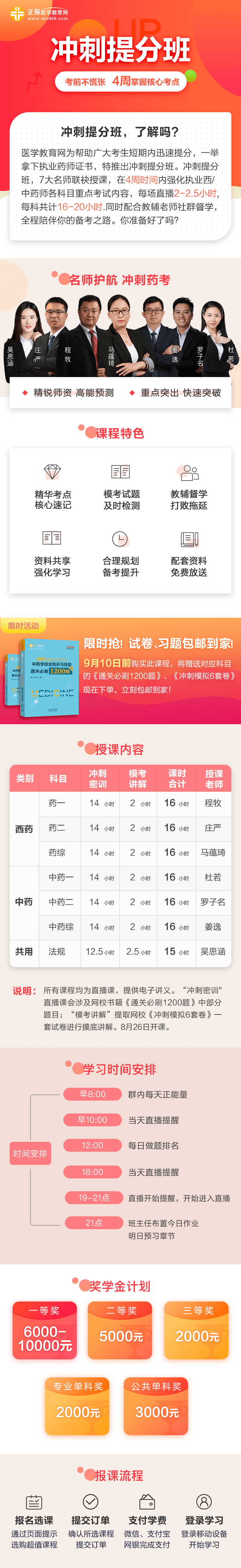 2019执业药师冲刺**班！每天2小时，4周掌握核心考点！