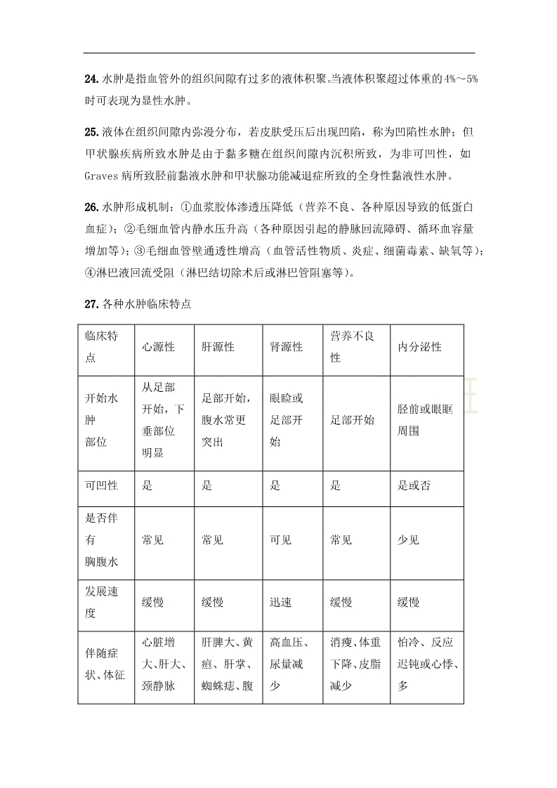 临床执业医师“实践综合”科目24大高频出题点，抢分速记（1）