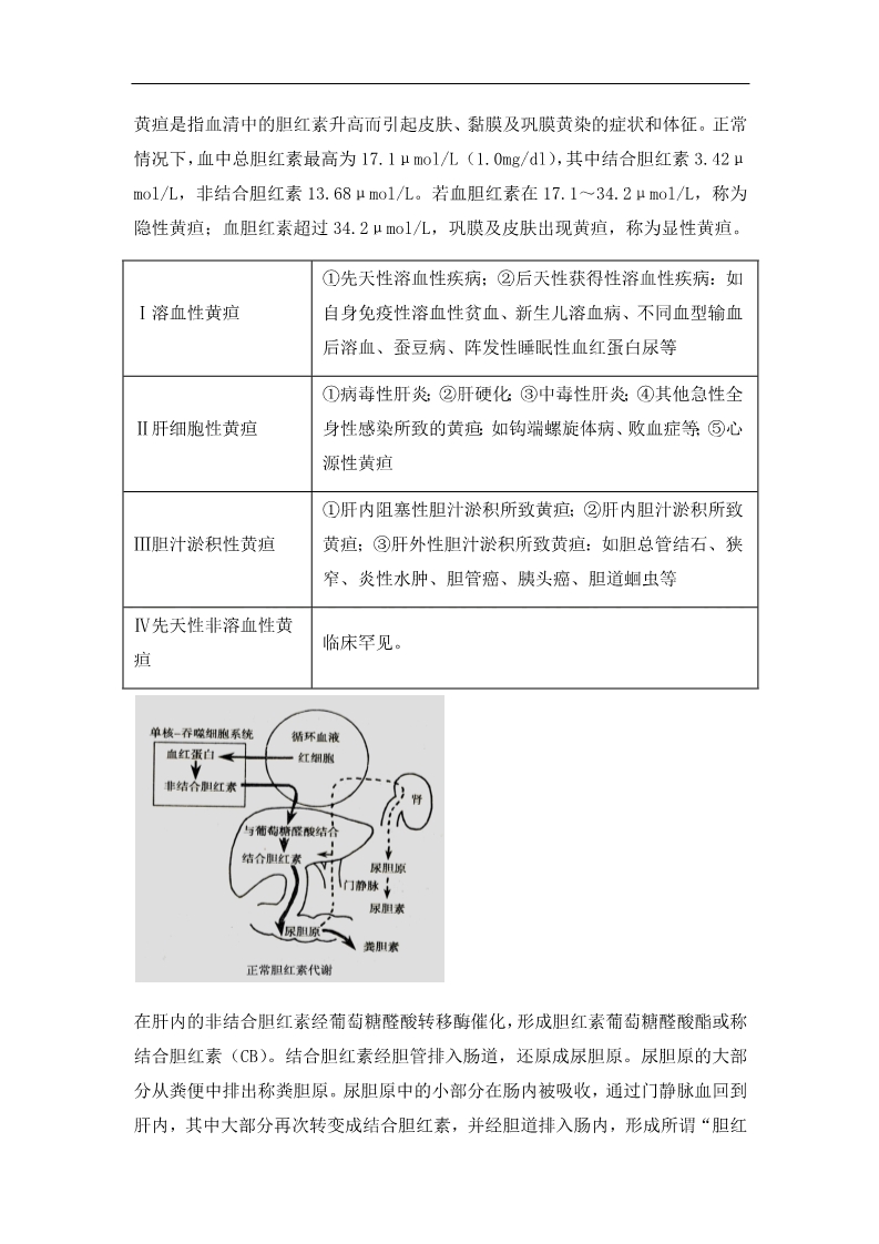 临床执业医师高频出题点抢分速记-实践综合（2）
