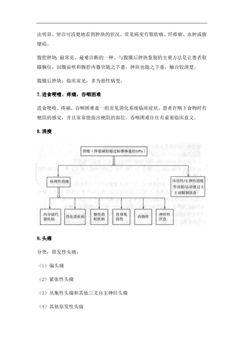 临床执业医师高频出题点抢分速记-实践综合（2）