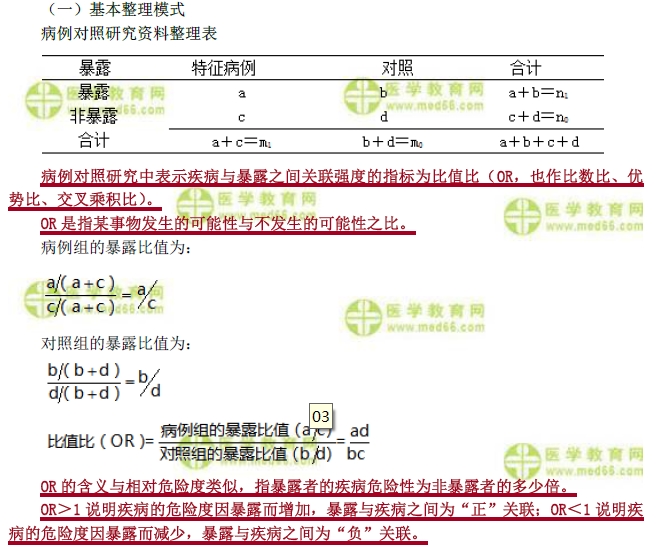 资料的整理与分析1