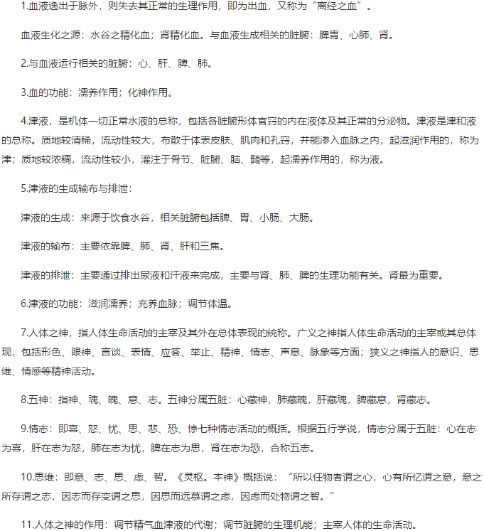 中医基础理论
