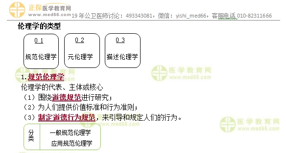 伦理学的类型