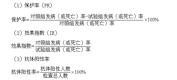 公卫助理医师复习笔记：现场试验和社区试验的效果评价指标