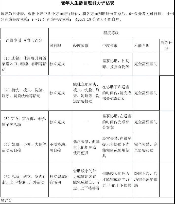 老年人生活自理能力评估表