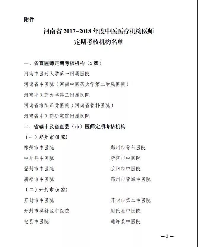河南确认中医医疗机构医师定期考核机构名单（2017-2018年度）
