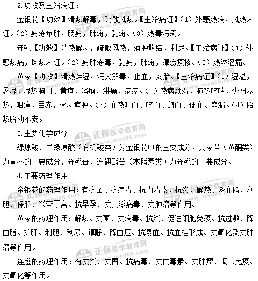 双黄连功效与主治病证 双黄连功效与主治病证