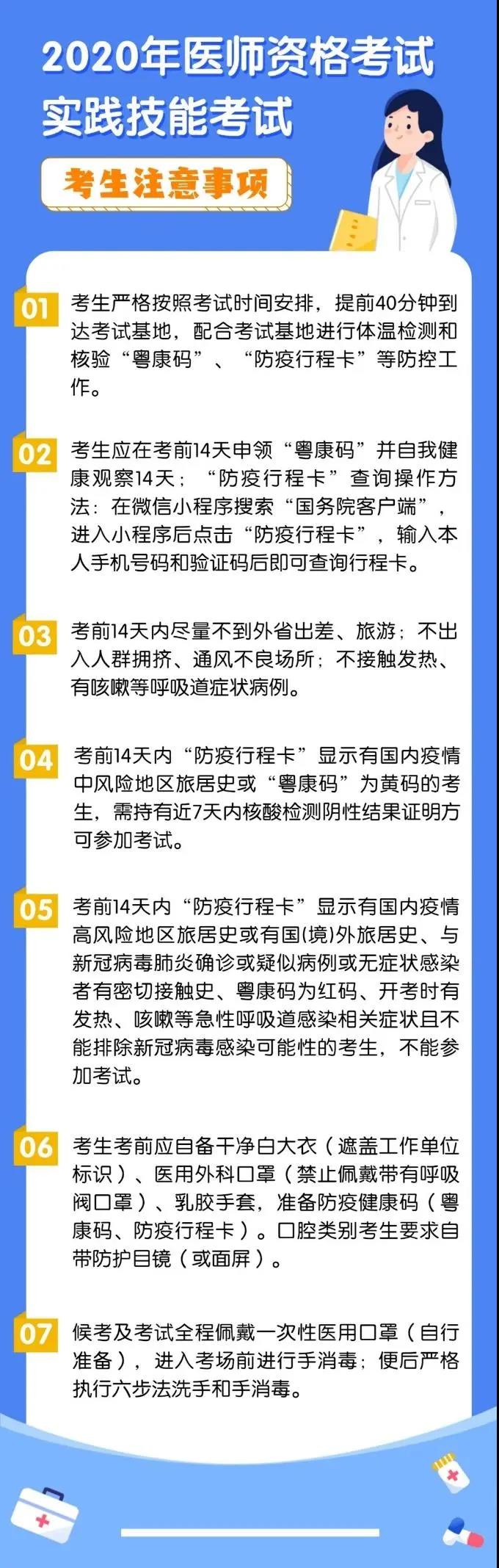 广东