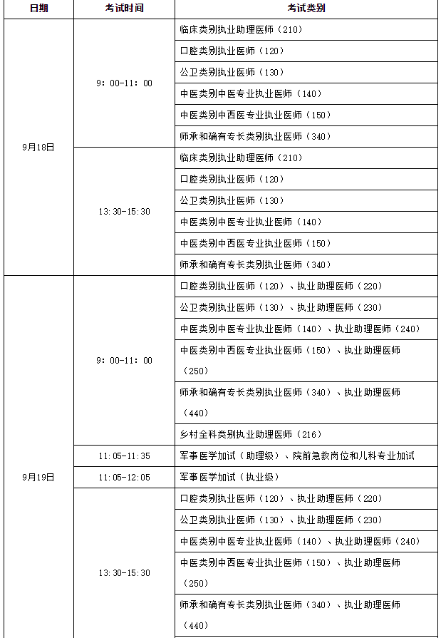 安徽安庆考试时间安排1 安徽安庆考试时间安排1