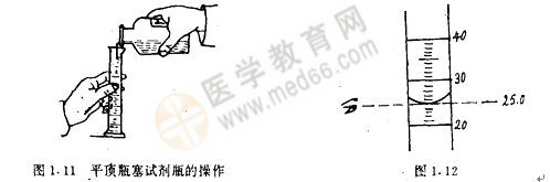 无机化学实验-液体试剂取用