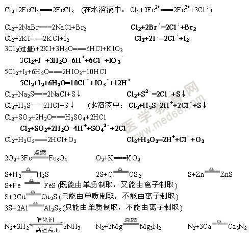 无机化学方程式-非金属单质