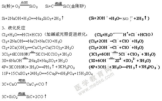 无机化学方程式-非金属单质