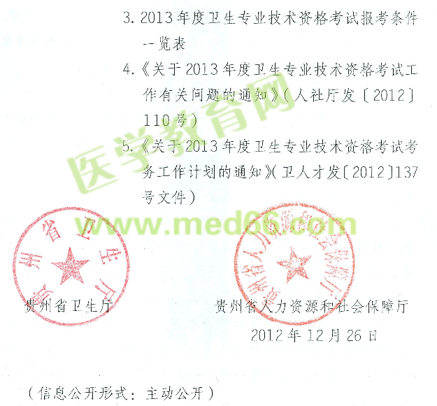 贵州2013年卫生专业技术资格考试报名现场确认时间地点