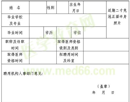 医疗、预防、保健机构拟聘用证明