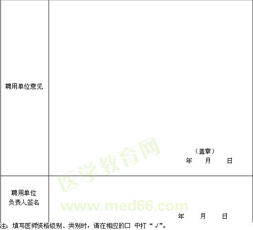 执业医师聘用证明