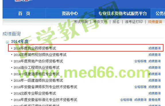 安徽省2014年执业药师成绩查询入口