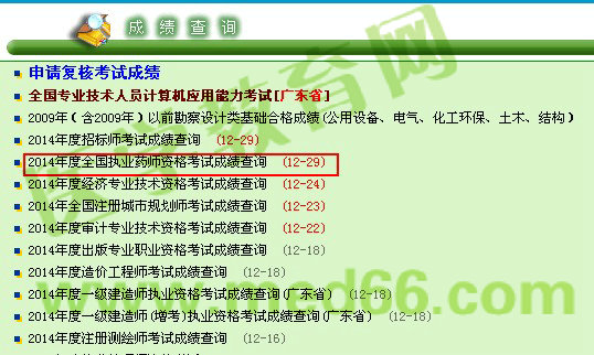 广东韶关市2014年执业药师成绩查询入口