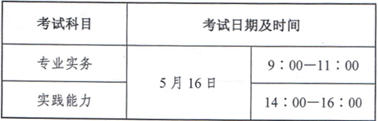 2015年四川宜宾护士考试报名时间