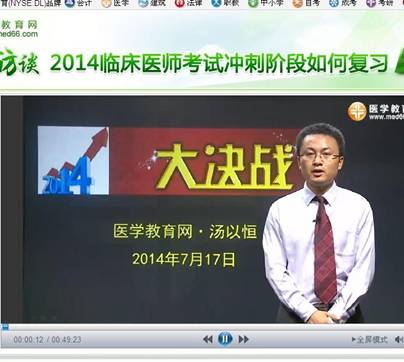 我的医考之路——追逐梦想的医者