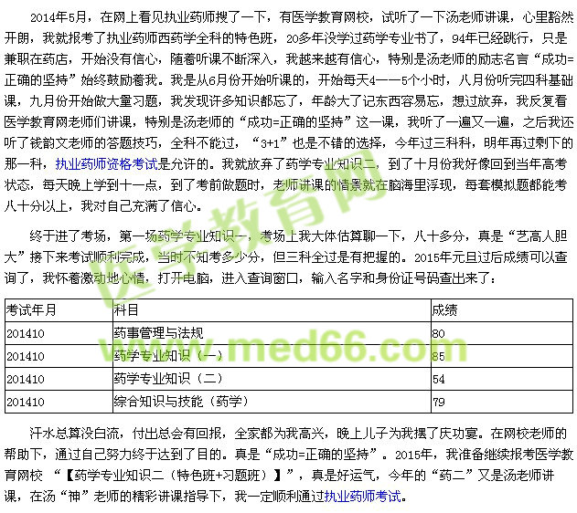 我的执业药师之路--成功=正确的坚持（学员tangweidongli）