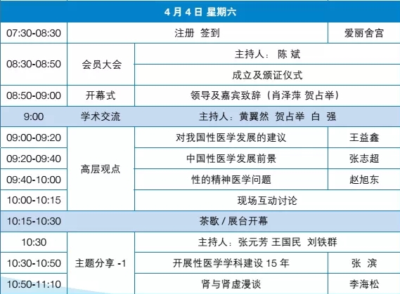 上海市性医学学术会议流程