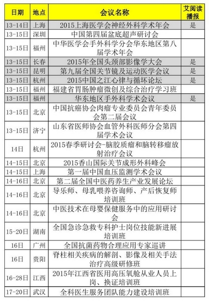 第一届浙江省民营医院康复医学高峰论坛医学会议邀请函图片