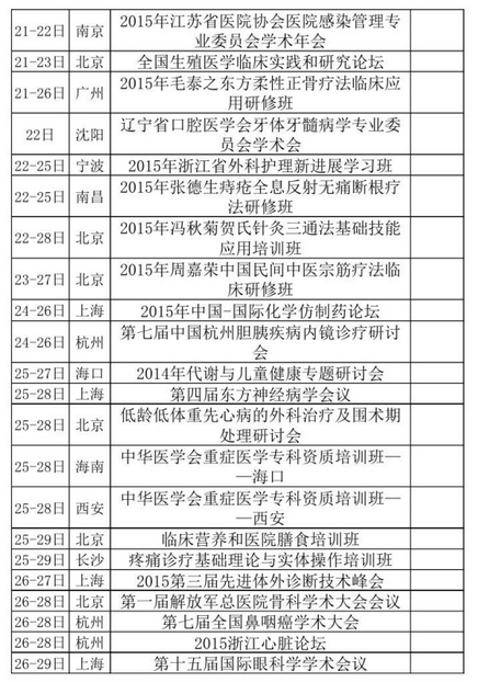 第一届浙江省民营医院康复医学高峰论坛医学会议邀请函图片