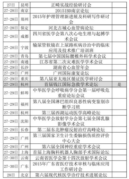 第一届浙江省民营医院康复医学高峰论坛医学会议邀请函图片