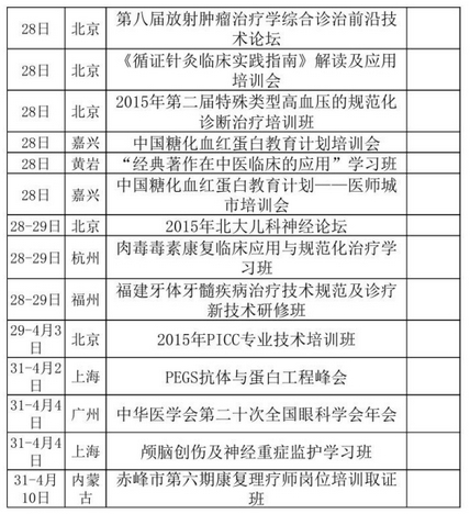 第一届浙江省民营医院康复医学高峰论坛医学会议邀请函图片