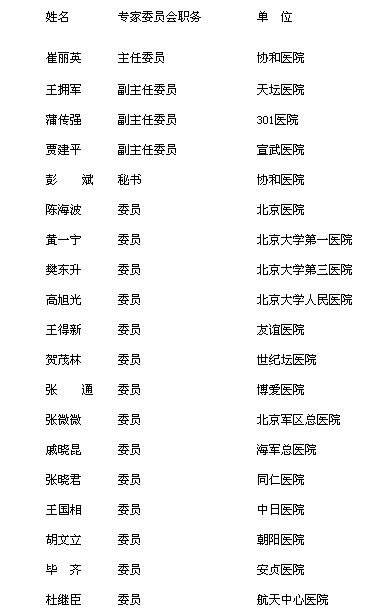 北京医师协会神经内科专家委员会名单