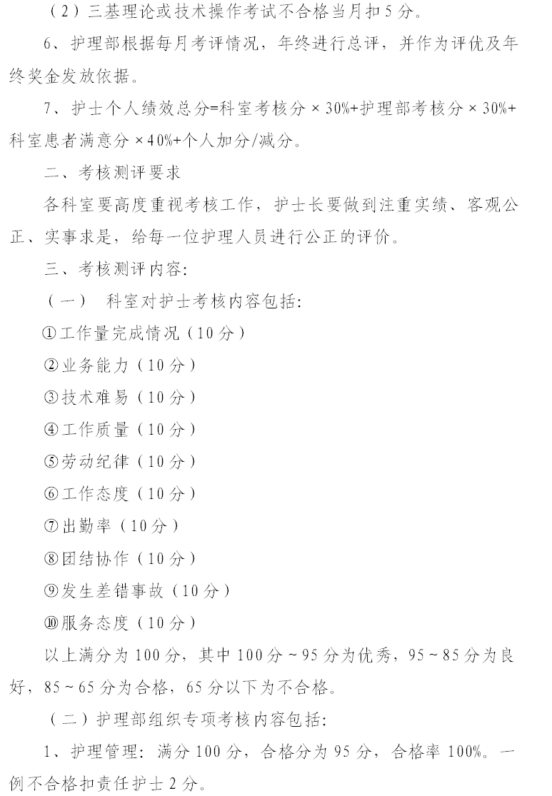 护士绩效考核办法
