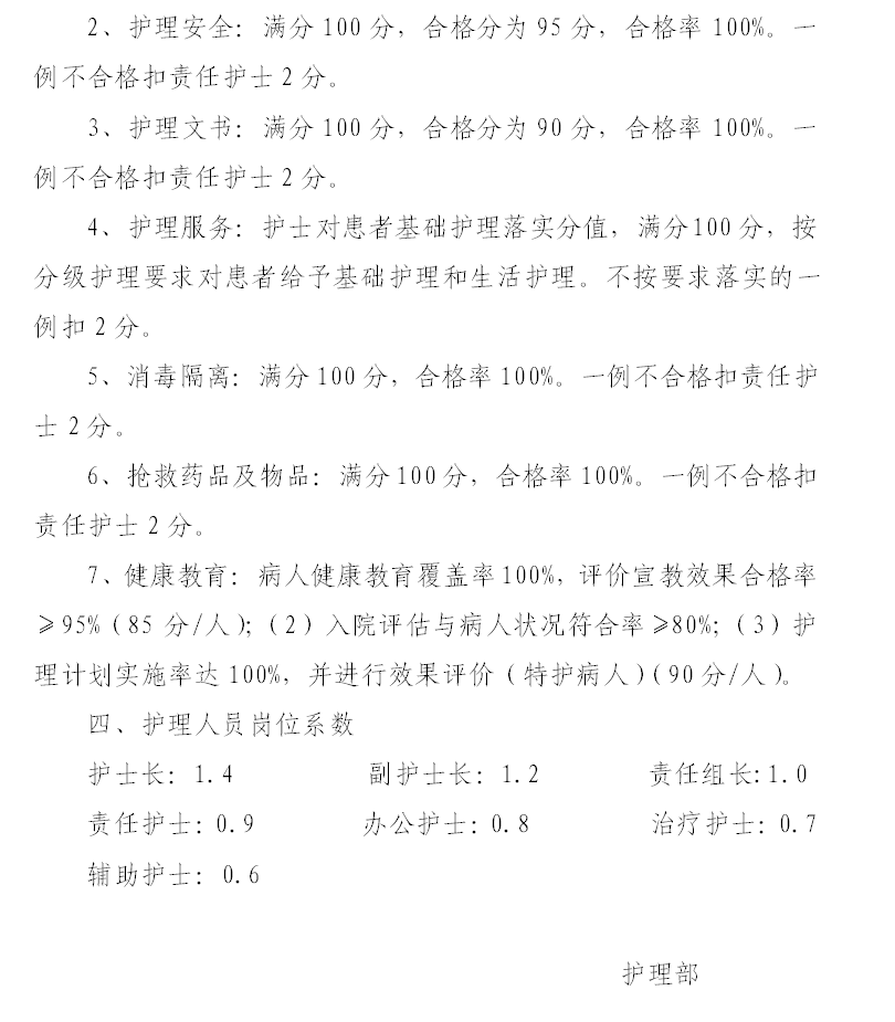 护士绩效考核办法