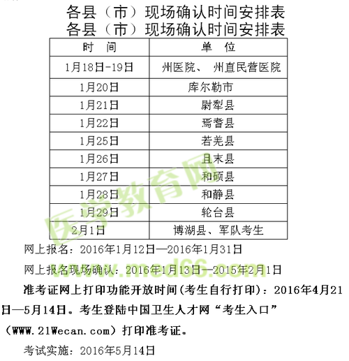 各县（市）现场确认时间安排表