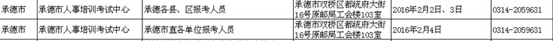 河北省承德市2016年卫生资格考试报名通知