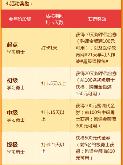 21天学习大作战 参与打卡赢超级大奖-活动操作指南