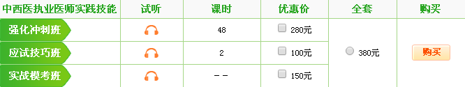 2017年中西医执业医师实践技能考试辅导