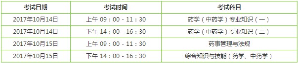 2017年执业药师考试时间