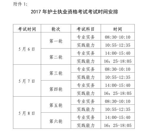 湖北省2017年护士执业资格考试时间安排