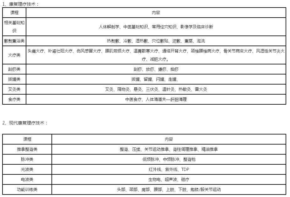 康复理疗师北京培训内容