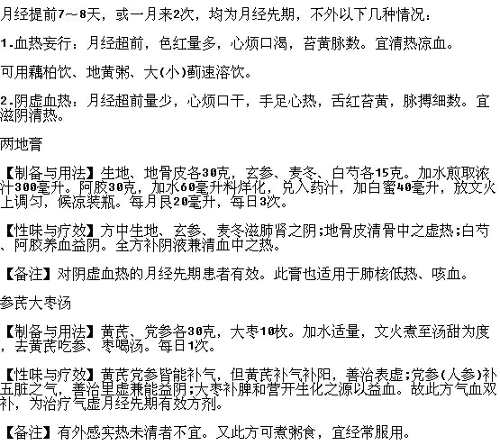 月经提前的饮食治疗方法有哪些？