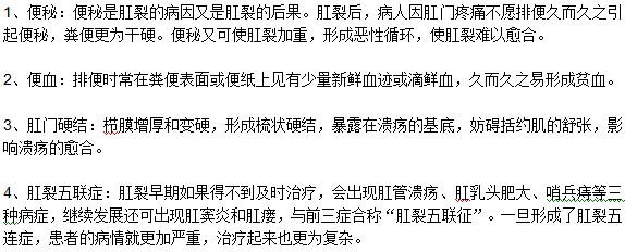 如果不治疗肛裂会引起哪些后果