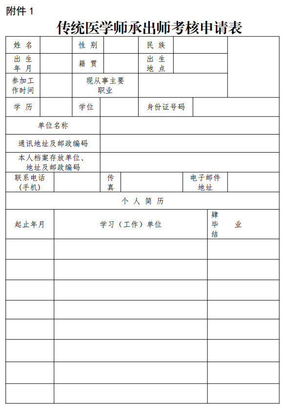 2017年四川省凉山彝族自治州传统医学师承和确有专长考核