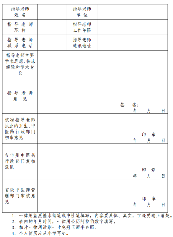 2017年四川省凉山彝族自治州传统医学师承和确有专长考核