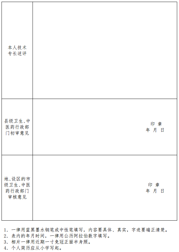 四川省凉山彝族自治州2017年传统医学师承和确有专长考核