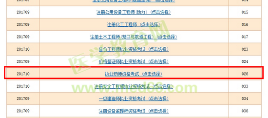 江西省2017年执业药师考试准考证打印入口已公布