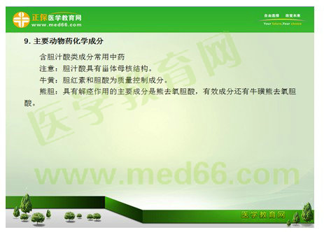 2017年执业药师《中药学专业知识(一)》考情分析