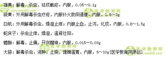 医学教育网初级中药师:《答疑周刊》2018年第28期